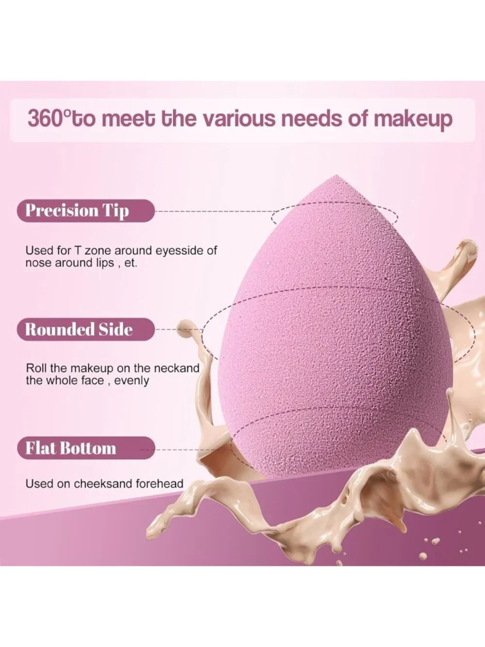 14PCS Makeup Sponge Set - Soft Non-Latex Blenders for Foundation & Concealer